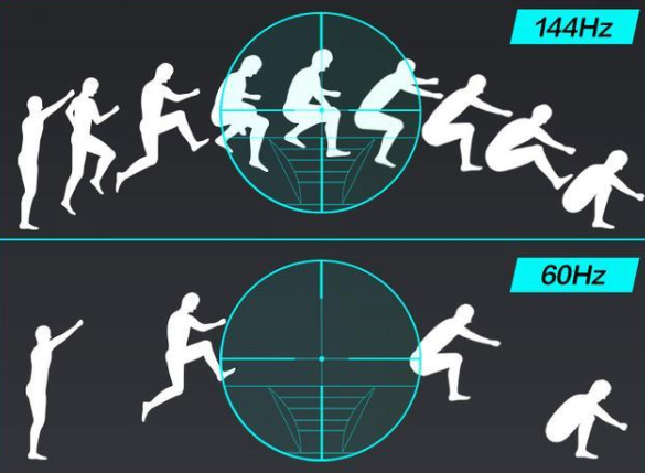 用什么笔记本玩csgo好？可以玩csgo的笔记本推荐