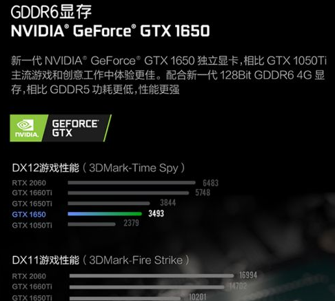 用什么笔记本玩csgo好？可以玩csgo的笔记本推荐