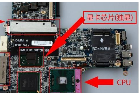 带你详解笔记本能不能换显卡