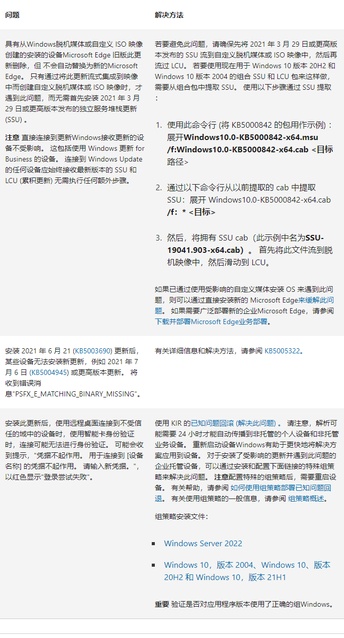 微软发布紧急Win10 KB5010793补丁修正一月更新问题！