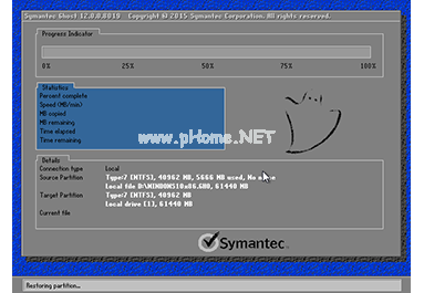云骑士装机大师安装Win7系统的详细操作教程