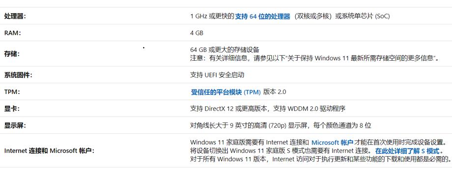 电脑无法运行Win11操作系统怎么办