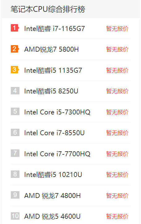 2021最新的笔记本电脑cpu排名前十