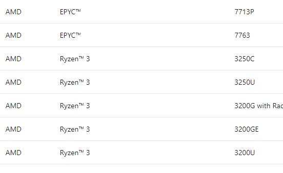 zen2可以升级Win11吗？zen2是否可以升级Win11详情介绍
