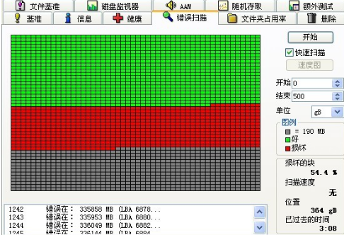 a disk read error occurred,小编教你如何解决电脑a disk read error occurred