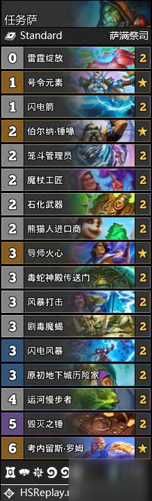 《炉石传说》暴风城下的集结全职业卡组搭配图文教程 暴风城下的集结天梯卡组搭配攻略_炉石传说