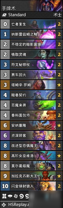 《炉石传说》暴风城下的集结全职业卡组搭配图文教程 暴风城下的集结天梯卡组搭配攻略_炉石传说