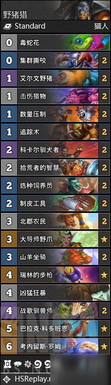 《炉石传说》暴风城下的集结全职业卡组搭配图文教程 暴风城下的集结天梯卡组搭配攻略_炉石传说