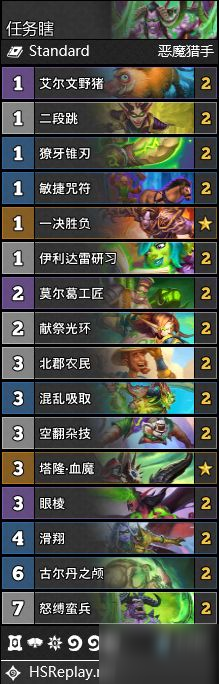 《炉石传说》暴风城下的集结全职业卡组搭配图文教程 暴风城下的集结天梯卡组搭配攻略_炉石传说