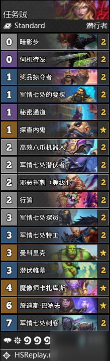 《炉石传说》暴风城下的集结全职业卡组搭配图文教程 暴风城下的集结天梯卡组搭配攻略_炉石传说