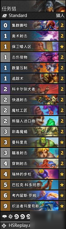 《炉石传说》暴风城下的集结全职业卡组搭配图文教程 暴风城下的集结天梯卡组搭配攻略_炉石传说