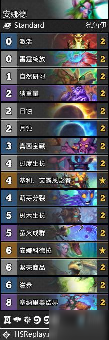 《炉石传说》暴风城下的集结全职业卡组搭配图文教程 暴风城下的集结天梯卡组搭配攻略_炉石传说