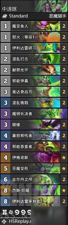 《炉石传说》暴风城下的集结全职业卡组搭配图文教程 暴风城下的集结天梯卡组搭配攻略_炉石传说