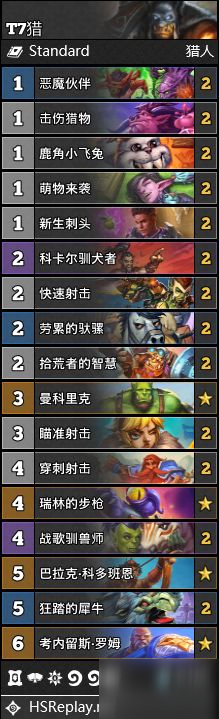 《炉石传说》暴风城下的集结全职业卡组搭配图文教程 暴风城下的集结天梯卡组搭配攻略_炉石传说