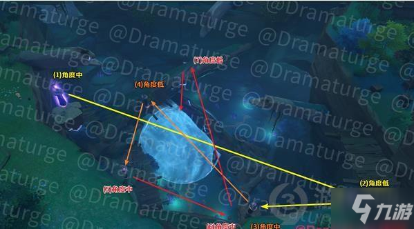 《原神》远吕羽氏遗事全图文教程 远吕羽氏遗事任务制作方法教程_原神