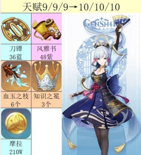 原神神里绫华突破材料有哪些 原神神里绫华突破材料大全