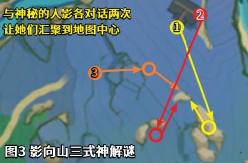 原神神樱大祓任务攻略汇总 神樱大祓荒海