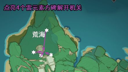原神神樱大祓任务攻略汇总 神樱大祓荒海