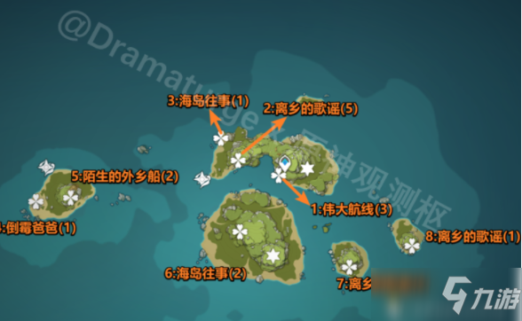 《原神》海岛往事第二个海螺在哪 第2个海螺位置分享_原神