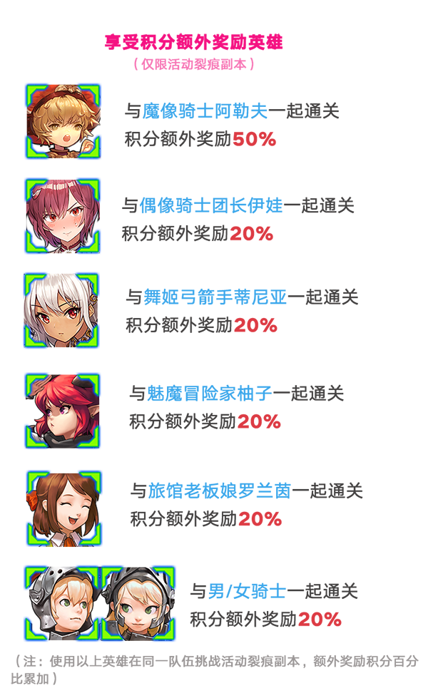 《坎公骑冠剑》7月22日欢迎光临魅魔咖啡厅_坎公骑冠剑