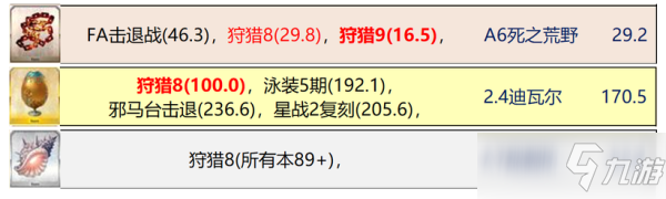 fgo狩猎本掉落价值图文教程_命运冠位指定