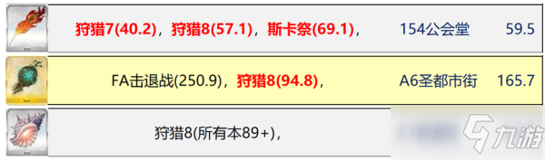 fgo狩猎本掉落价值图文教程_命运冠位指定