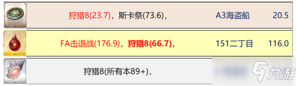 fgo狩猎本掉落价值图文教程_命运冠位指定