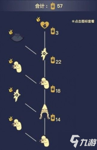 《光遇》先祖兑换物品汇总 小王子季先祖在哪里_光遇