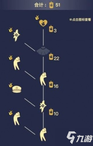 《光遇》先祖兑换物品汇总 小王子季先祖在哪里_光遇