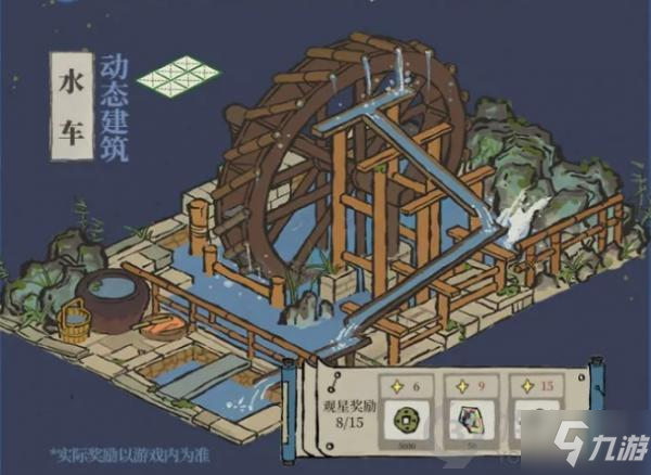 江南百景图星宿怎么玩 江南百景图星宿玩法介绍_江南百景图