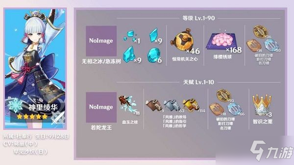 《原神》神里绫华天赋突破材料介绍 神里绫华圣遗物搭配图文教程_原神