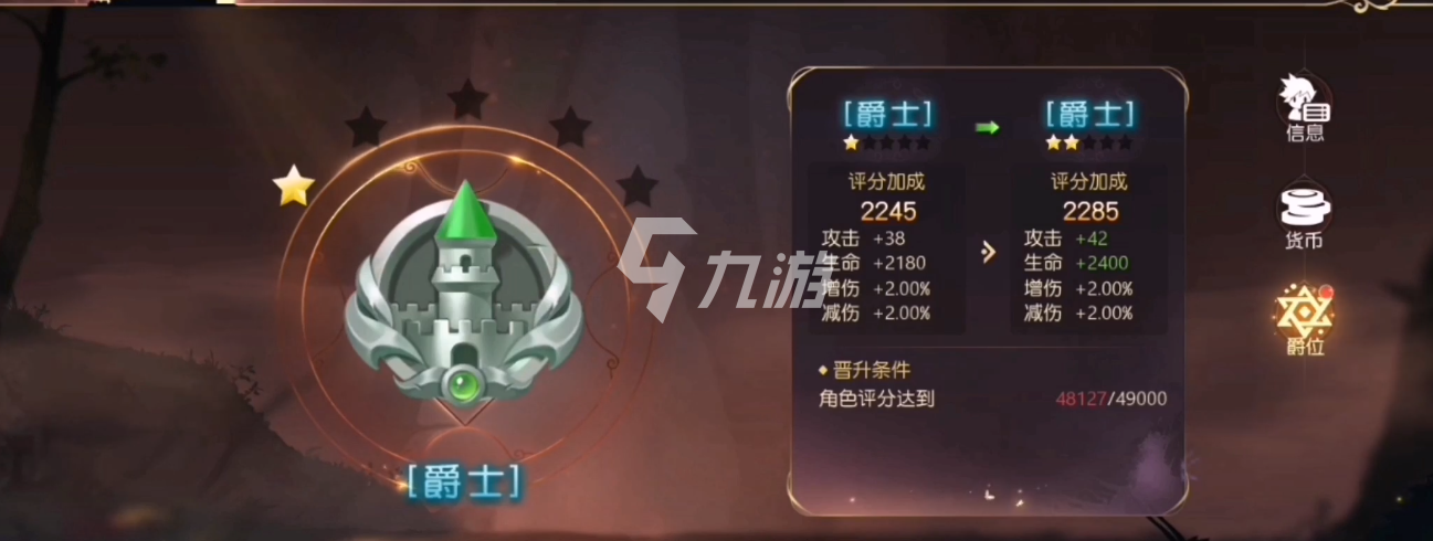 有杀气童话2如何快速提高评分 快速提高评分攻略_有杀气童话2