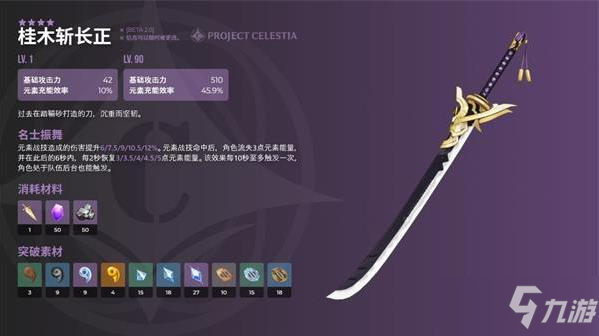 《原神》桂木斩长正强度一览_原神