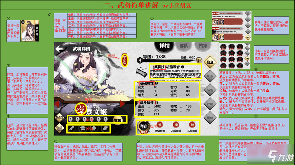《小小五千年》武将战法详情一览 武将战法可以卸下吗_小小五千年