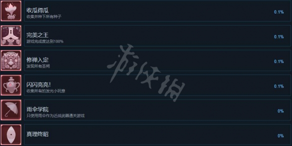 死神之门成就有哪些 死神之门全成就列表一览