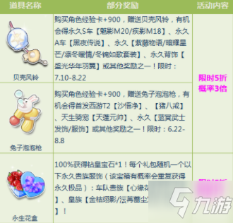 《QQ飞车》7月29日周三折扣宝箱活动_QQ飞车手游