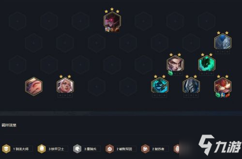 《云顶之弈》S5.5破败铁骑女枪出装阵容组合攻略攻略 lol11.15破败铁骑攻略大全_云顶之弈手游