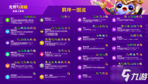 云顶之弈7月22日11.15更新版本:光明武器/新羁绊/英雄/光明装备改动_云顶之弈手游