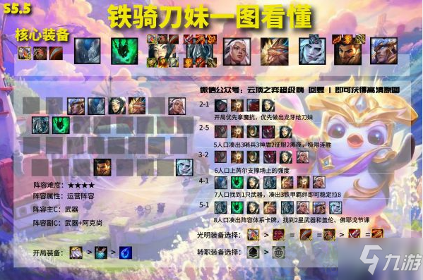 《云顶之弈》铁骑刀妹图文教程 11.15版本铁骑刀妹攻略大全_云顶之弈手游