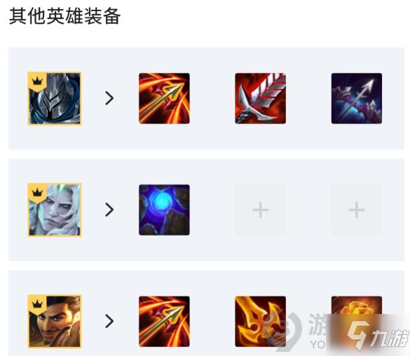 《云顶之弈》铁骑刀妹图文教程 11.15版本铁骑刀妹攻略大全_云顶之弈手游