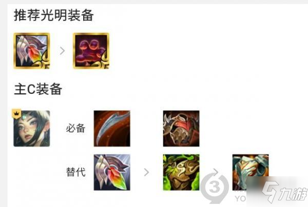 《云顶之弈》铁骑刀妹图文教程 11.15版本铁骑刀妹攻略大全_云顶之弈手游