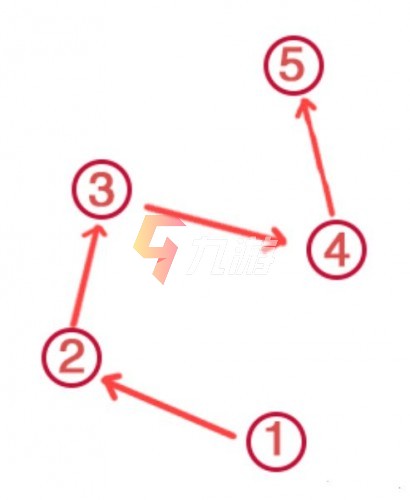 原神荒海解密机关怎么过 荒海解密机关通关技巧_原神