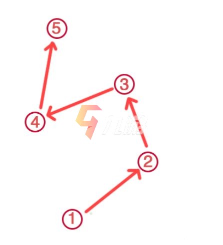 原神荒海解密机关怎么过 荒海解密机关通关技巧_原神