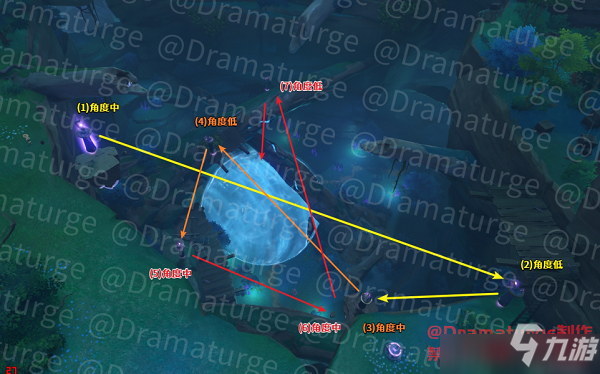 《原神》寻找缺失部件修复镇物任务解密图文教程 远吕羽氏遗事其三任务完成攻略_原神