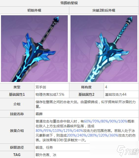 原神雪葬的星银属性_原神