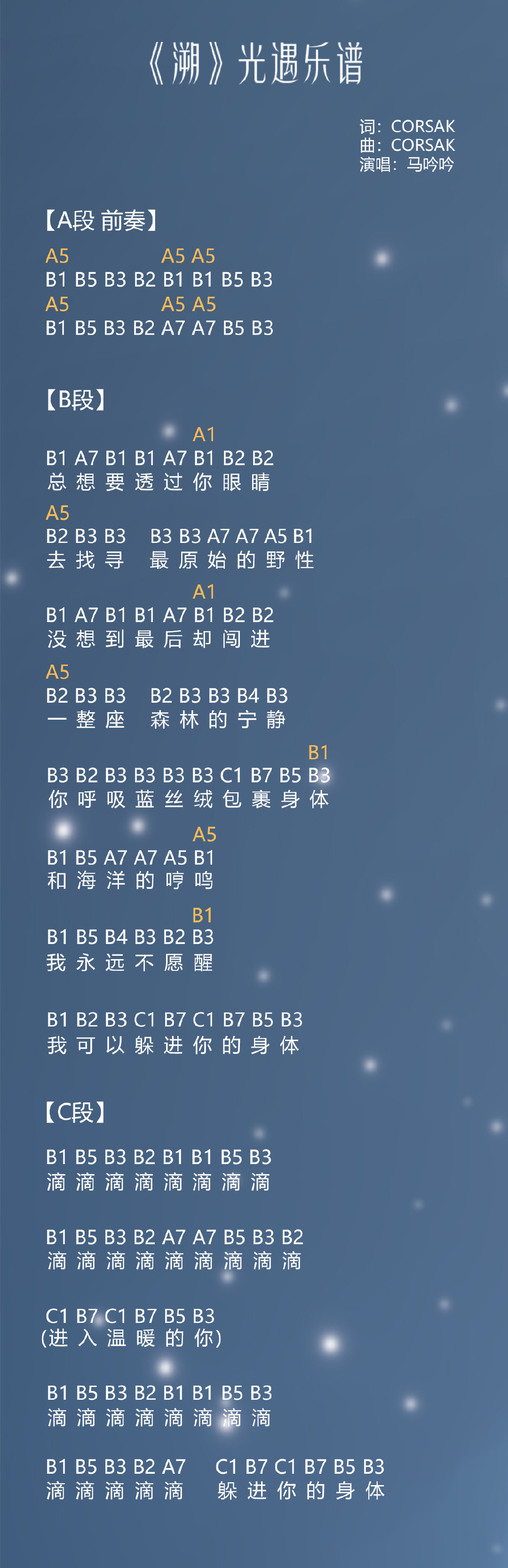 摩尔庄园溯钢琴谱弹奏图文教程 怎么弹钢琴溯_摩尔庄园手游