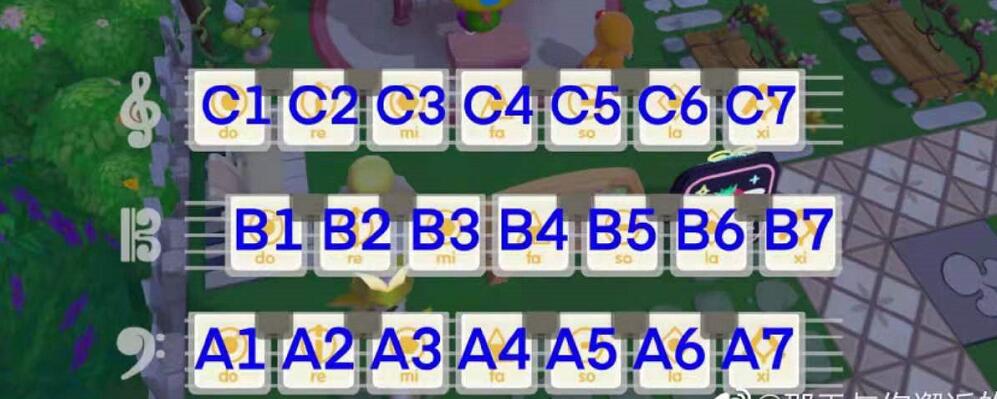 摩尔庄园溯钢琴谱弹奏图文教程 怎么弹钢琴溯_摩尔庄园手游