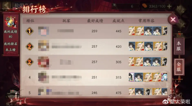 阴阳师轮回之庭高分阵容推荐，轮回之庭buff选择玩法技巧详解[多图] 