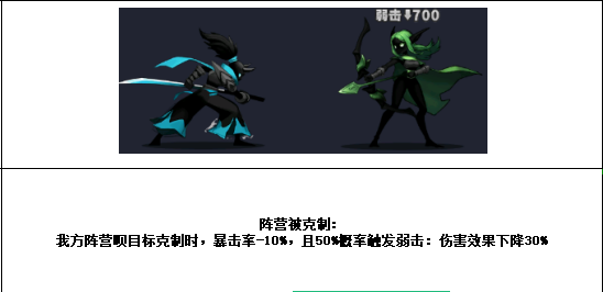 《火柴人觉醒》萌新小课堂-角色阵容图鉴大全_火柴人觉醒