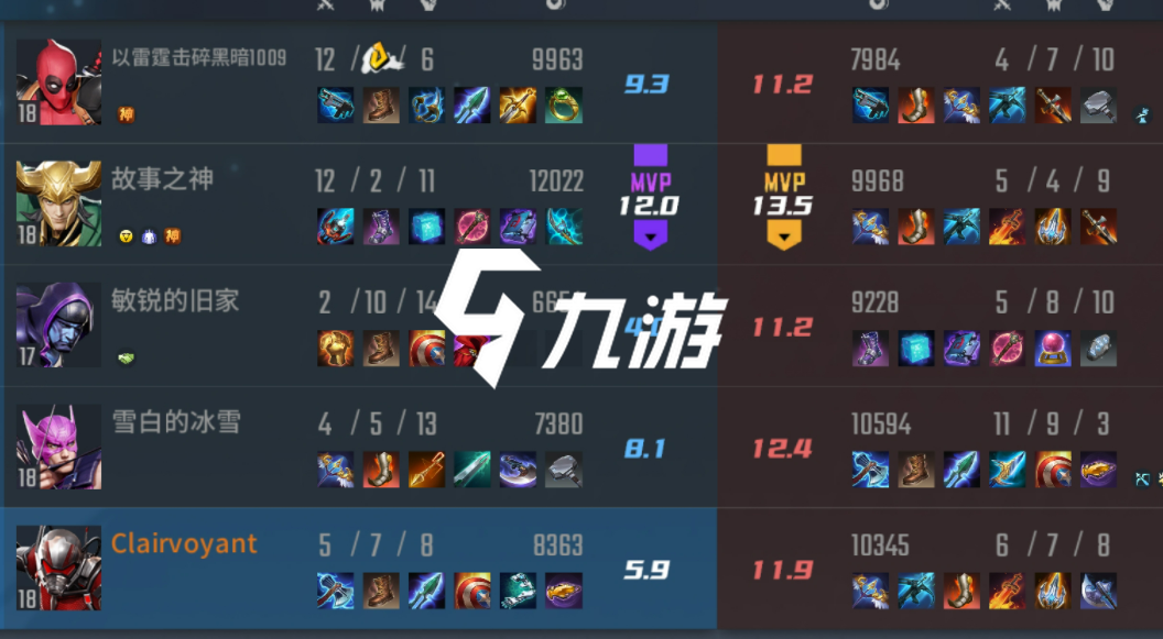 漫威超级战争浩克怎么连招 连招技巧分享_漫威超级战争